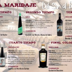 Cena Maridaje “Del Sur al Barco 22”